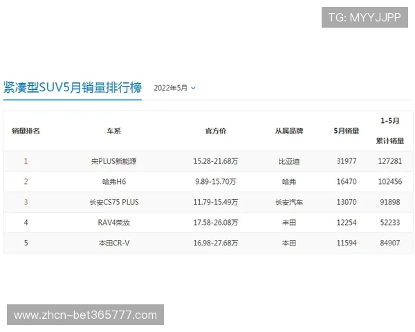 365日博国际开户实现全天候全天时在线服务满足您的各类体育投注需求多样化游戏选择尽在掌握