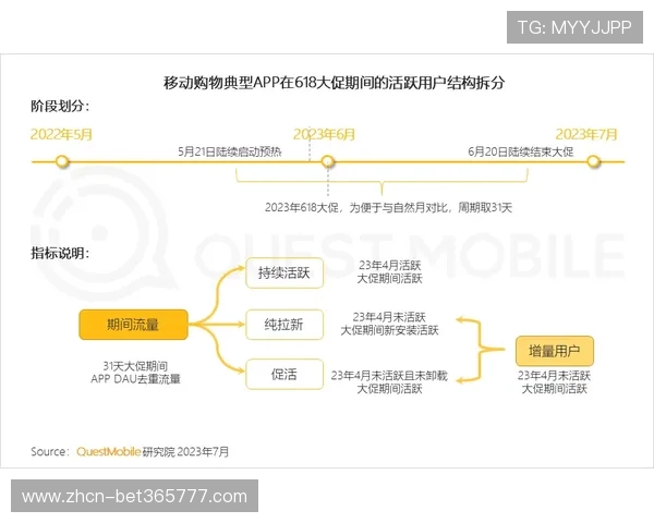 BET188官方网站注册流程详细指南与新用户优惠活动解析