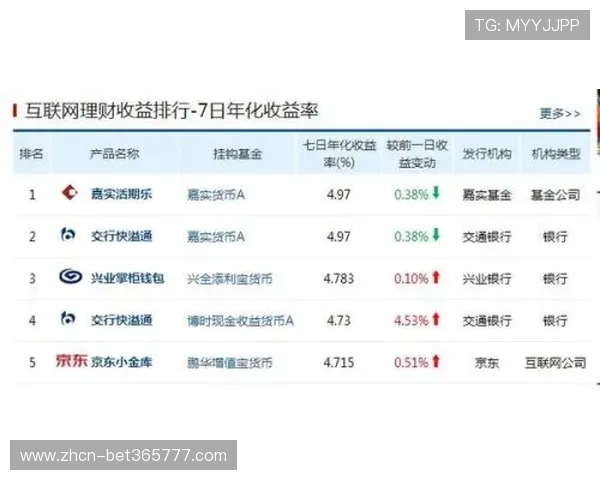 正规365日博游戏平台网址推荐，确保每一次投注都安全可靠